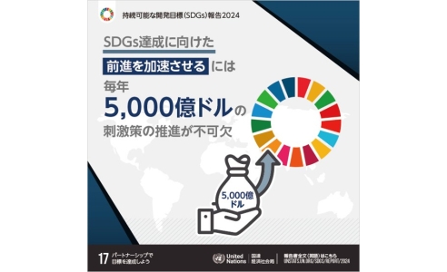 SDGsは“お金”なしでは進まない!?